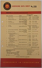 Original Bristol 20 Tractor (Petrol & Kerosene)Shell Lubrication Chart No 1534