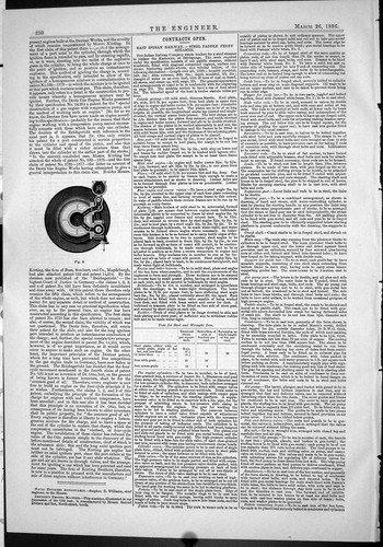 Old engineering 1886 gas - old,