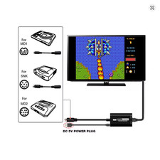HD 1080P Upscaler SEGA MEGA