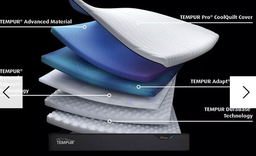 Tempur pro plus coolquilt - pro®,