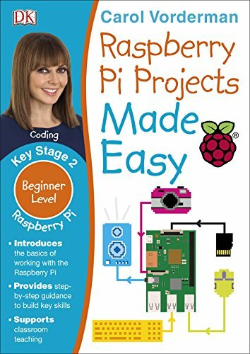 Raspberry made easy - made, (made