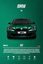 BMW M3 Specs 24x36 Poster –