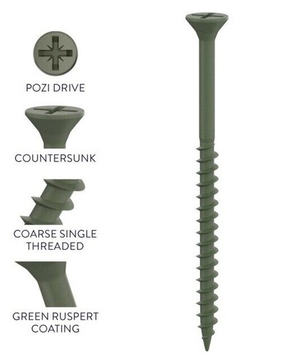 Securfix pro decking - securfix, landscape