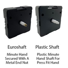 UTS Clock Movement Mechanism