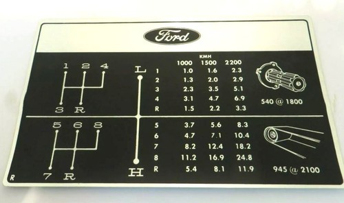 D0nn7b292r shift speed pattern - d0nn7b292r, shift/speed