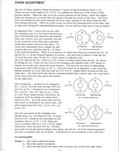Rickman kawasaki chain - kawasaki,