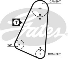 Genuine GATES PowerGrip Timing
