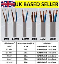 6242Y GREY, TWIN & EARTH CABLE - 1mm, 1.5mm, 2.5mm, 4mm, 6mm, 10mm