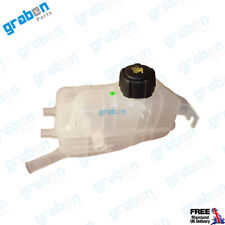 Radiator Expansion Overflow