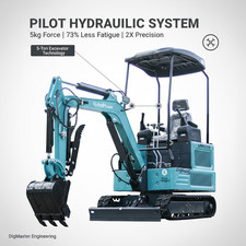 1.8 Ton Kubota Mini Excavator