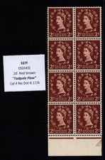 Wilding Specialist - S37f 2d