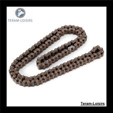 Distribution Chain for Suzuki