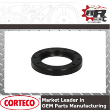 Gearbox Transmission Input