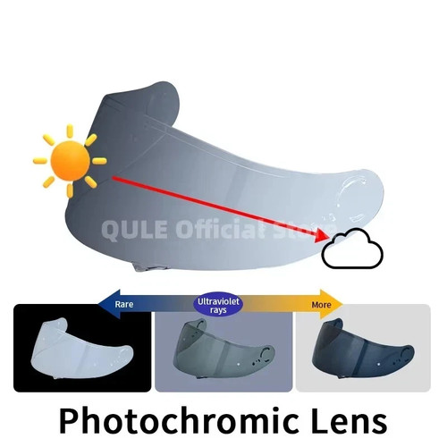 Photochromic visor shield fit - photochromic,
