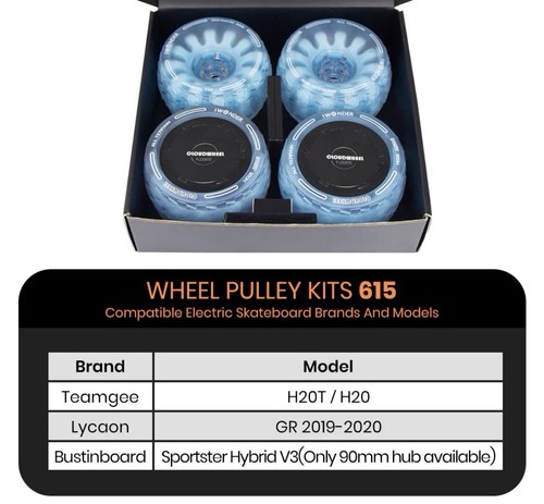 Cloudwheels 120d teamgee h20 - cloudwheels,