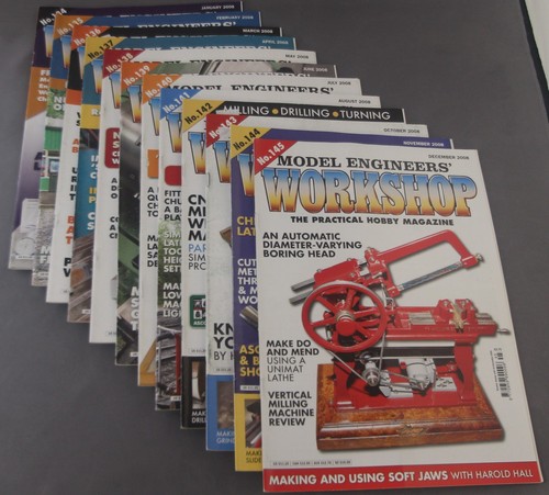 Model engineers workshop - model,