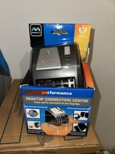 Masterplug Performance Power