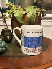 Mclaggan Smith Periodic Table