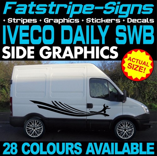 Fit iveco daily - fit,