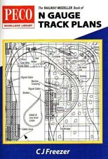 N gauge track plans - Peco