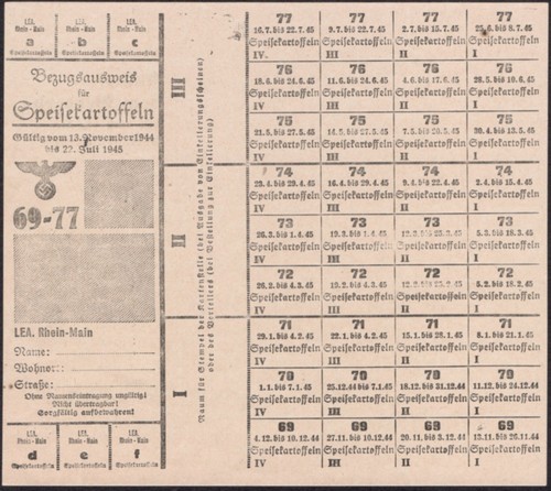 Food rations coupons 1944/1945
