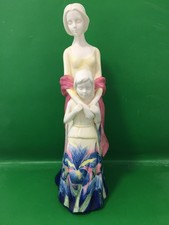 Old Tupton Ware ~ Mother &