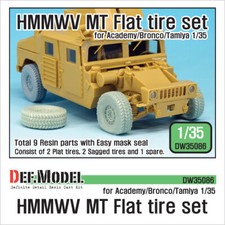 DEF.MODEL, DW35086, HMMWV MT