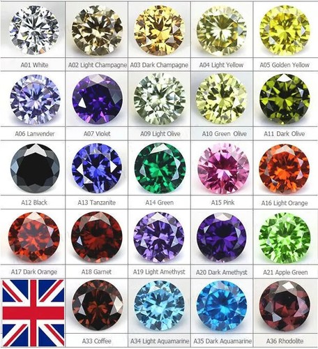 Cubic zirconia loose stones - zirconia,