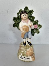 Royale Stratford Staffordshire