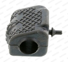 Stabiliser Mounting for