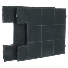 2 Cooker Hood Filter for Teka