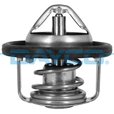 New Thermostat, coolant for