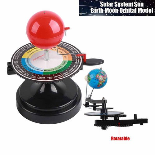 Orbit planetarium diy - planetarium,