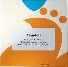 Galli Octave Mandola, Ball