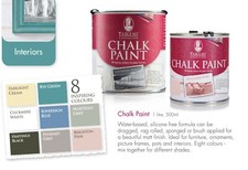 Premium Chalk Paint Chalky
