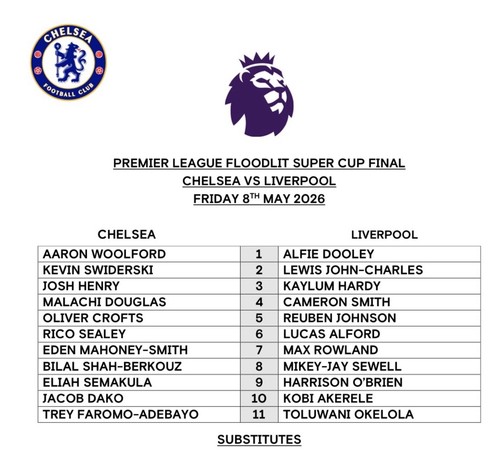 2026 premier league - 8/5/2026,