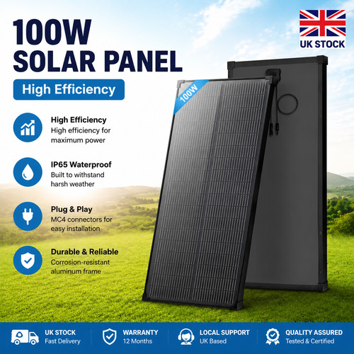 Aeternasol 100w solar - solar, panel