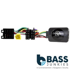 Connects2 CTSRN012.2 Renault