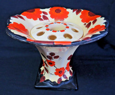 Stunning Fielding's Devon Ware