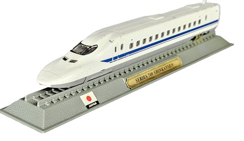 Del prado gauge series - prado,