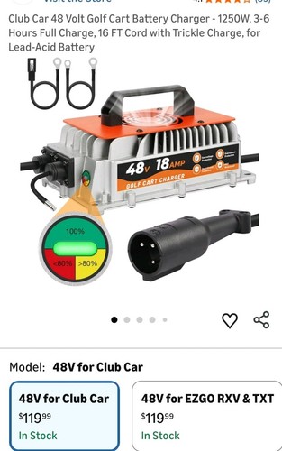 For club car - club, golf