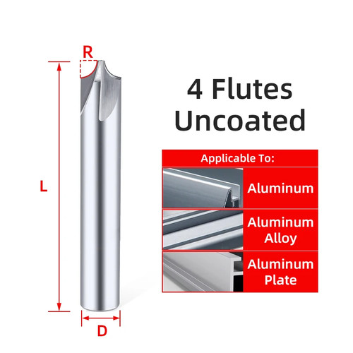 Carbide radius corner - carbide, rounding