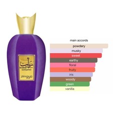 Rabab Gems Purple By Zimaya