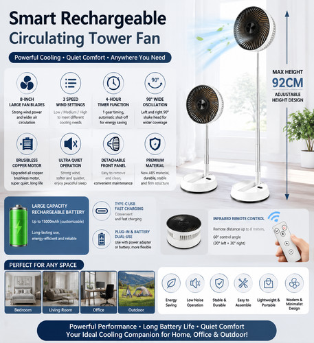 Silent standing fan - standing,
