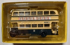 FORWARD MODELS BIRMINGHAM CITY