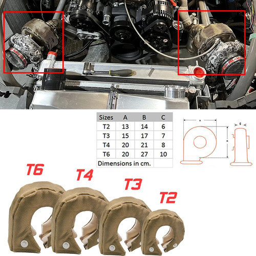 Titanium turbo blanket heat - titanium,
