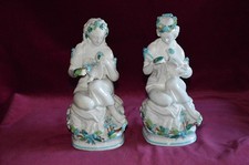 Antique Victorian Porcelain