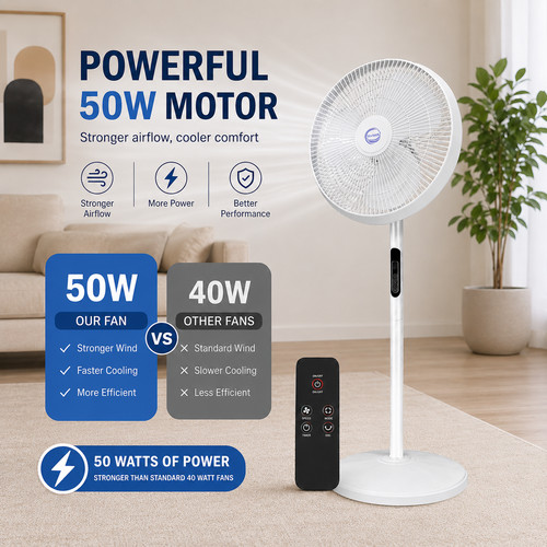 Remote stand fan vortexx - remote,