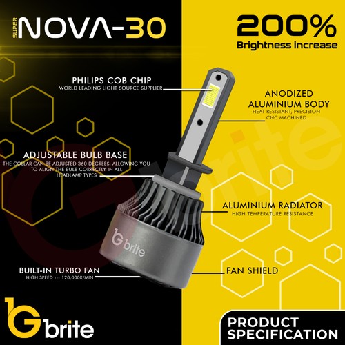 Sn30 gbrite h1 - 2,