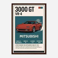 Mitsubishi 3000GT VR‑4 Poster